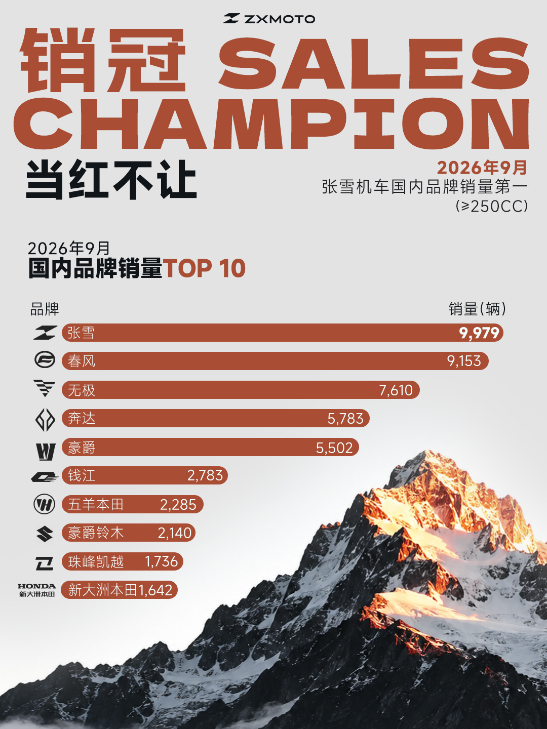 爱游戏5